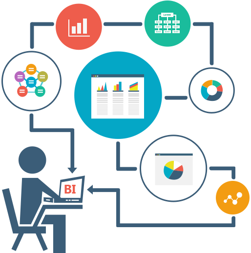 site-tracking